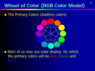 10

Wheel of Color (RGB Color Model)
   The Primary Colors (Additive colors)




   Most of us now use color display, for which
    the primary colors will be Red, Green and
    Blue.
 
