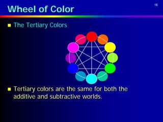Wheel of Color
                                                16




   The Tertiary Colors




   Tertiary colors are the same for both the
    additive and subtractive worlds.
 