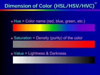 22

Dimension of Color (HSL/HSV/HVC)

     Hue = Color name (red, blue, green, etc.)



     Saturation = Density (purity) of the color


     Value = Lightness & Darkness
 