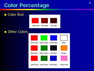 Color Percentage
                   25




   Color Red



   Other Colors
 