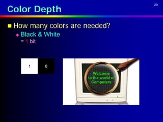 Color Depth
                                   29




 How    many colors are needed?
    Black & White
     = 1 bit



        1      0
 