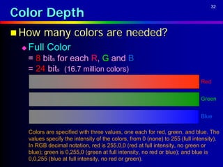 Color Depth
                                                                                   32




 How      many colors are needed?
    Full Color
     = 8 bits for each R, G and B
     = 24 bits (16.7 million colors)
                                                                               Red


                                                                               Green


                                                                               Blue

     Colors are specified with three values, one each for red, green, and blue. The
     values specify the intensity of the colors, from 0 (none) to 255 (full intensity).
     In RGB decimal notation, red is 255,0,0 (red at full intensity, no green or
     blue); green is 0,255,0 (green at full intensity, no red or blue); and blue is
     0,0,255 (blue at full intensity, no red or green).
 