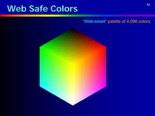 Web Safe Colors
                                                   34




                  “Web-smart” palette of 4,096 colors.
 