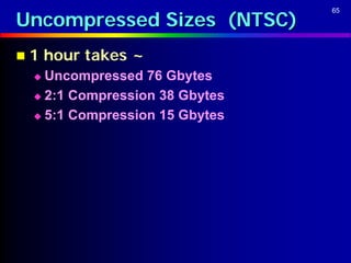 Uncompressed Sizes (NTSC)
                               65




1   hour takes ~
  Uncompressed 76 Gbytes
  2:1 Compression 38 Gbytes

  5:1 Compression 15 Gbytes
 
