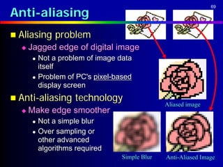 Anti-aliasing
                                                               69




 Aliasing   problem
     Jagged edge of digital image
        Not a problem of image data
         itself
        Problem of PC's pixel-based
         display screen
 Anti-aliasing    technology
                                               Aliased image
     Make edge smoother
        Not a simple blur
        Over sampling or
         other advanced
         algorithms required
                                 Simple Blur   Anti-Aliased Image
 
