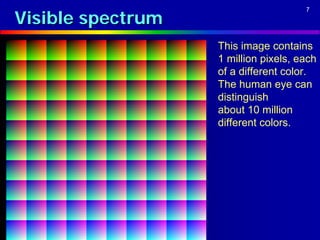 Visible spectrum
                                      7




                   This image contains
                   1 million pixels, each
                   of a different color.
                   The human eye can
                   distinguish
                   about 10 million
                   different colors.
 