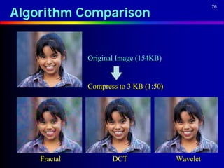 Algorithm Comparison
                                                  76




              Original Image (154KB)


              Compress to 3 KB (1:50)




    Fractal          DCT                Wavelet
 