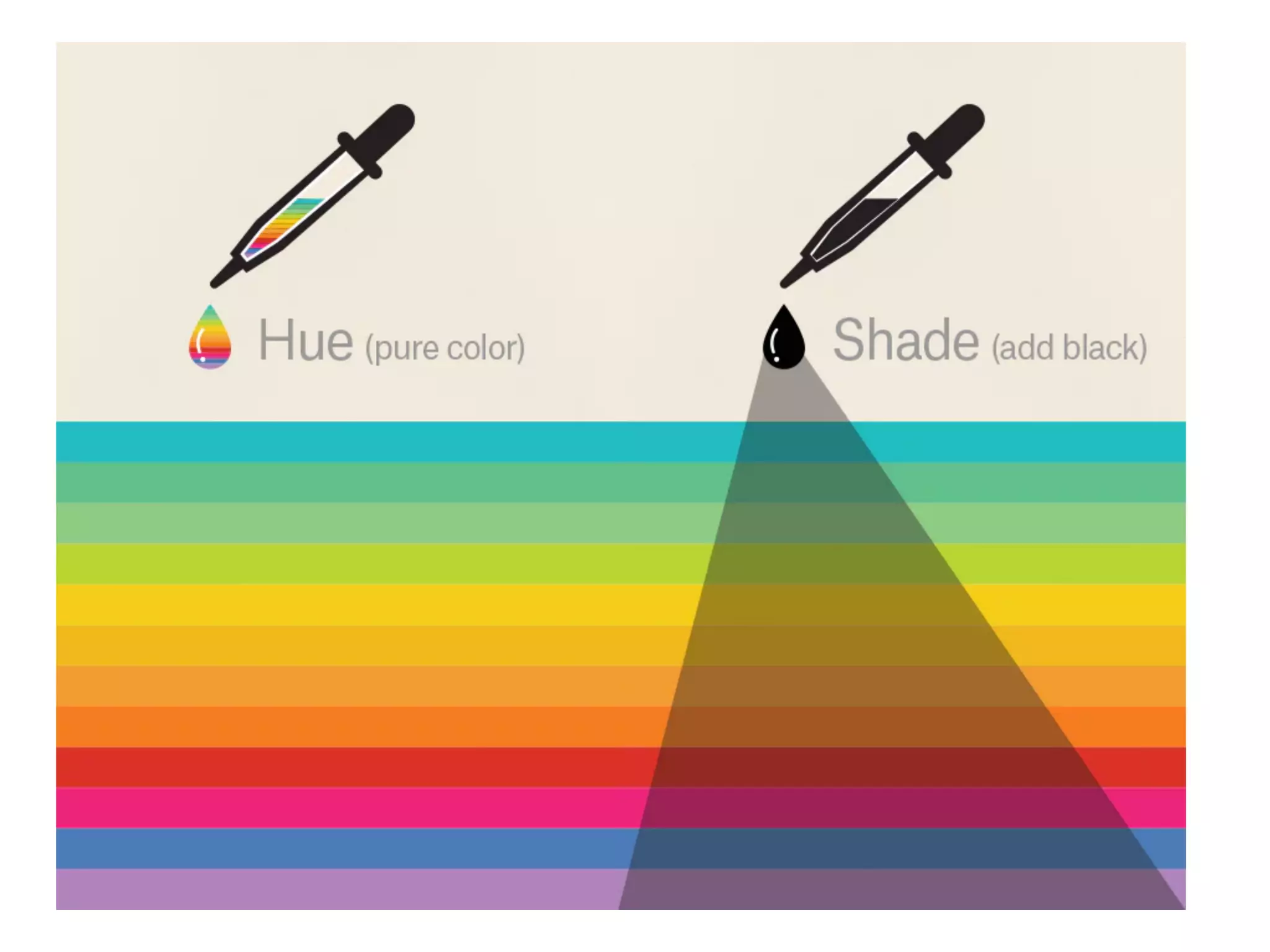 Color Theory and Composition | PDF