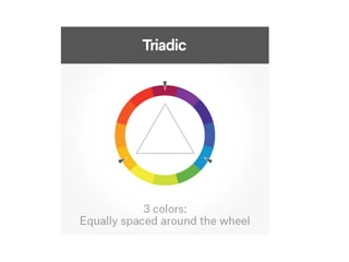 Color Theory Composition Color Theory and Composition | PDF