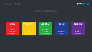 Color Theory by GFXMentor (1).pdf