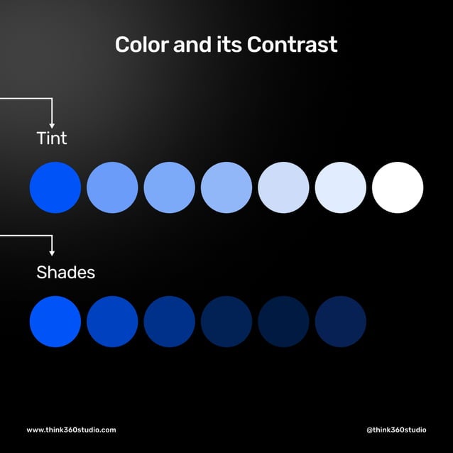 Color Theory Explained For Noobs Think360 Studio Pdf