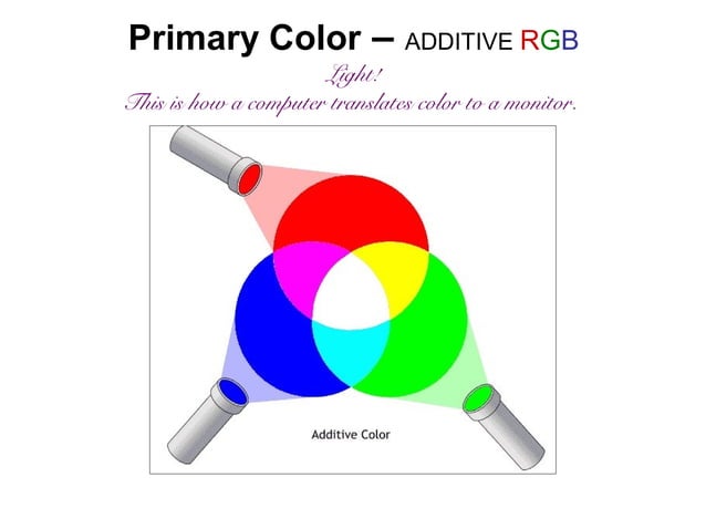 Color theory | PPT