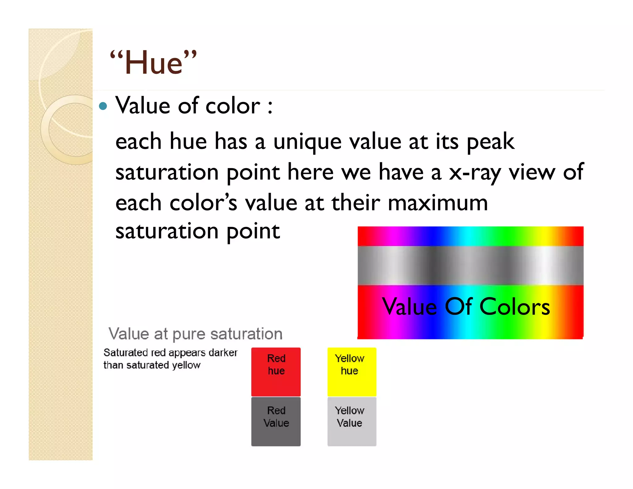 “Hue”


Value of color :
q
p
each hue has a unique value at its peak
saturation point here we have a x-ray view of
each color’s value at their maximum
saturation point
Value Of Colors

 