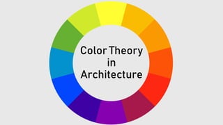 Color Theory
in
Architecture
 