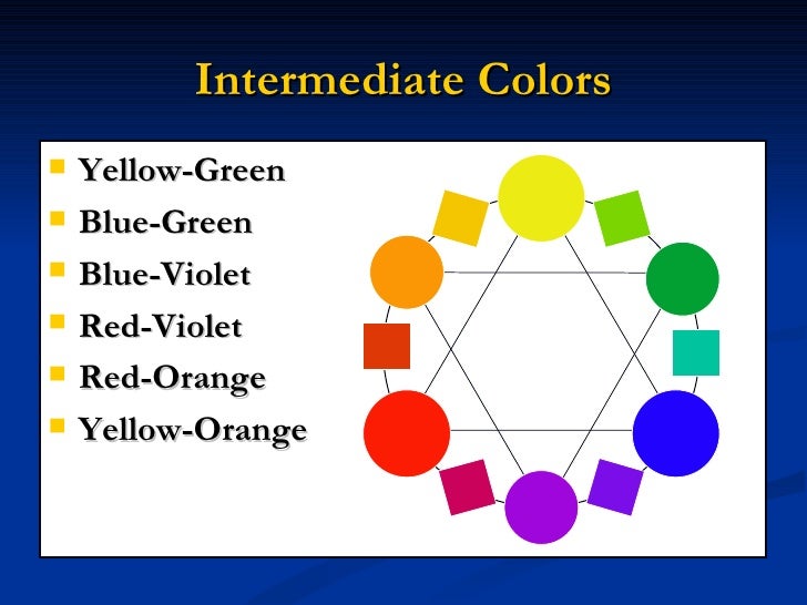 color theory vocabulary 5 728