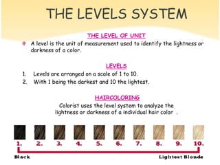 THE LEVELS SYSTEM
                             THE LEVEL OF UNIT
     A level is the unit of measurement used to identify the lightness or
     darkness of a color.

                                  LEVELS
1.    Levels are arranged on a scale of 1 to 10.
2.    With 1 being the darkest and 10 the lightest.

                              HAIRCOLORING
                Colorist uses the level system to analyze the
              lightness or darkness of a individual hair color .
 