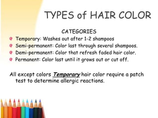 TYPES of HAIR COLOR
                     CATEGORIES
  Temporary: Washes out after 1-2 shampoos
  Semi-permanent: Color last through several shampoos.
  Demi-permanent: Color that refresh faded hair color.
  Permanent: Color last until it grows out or cut off.


All except colors Temporary hair color require a patch
  test to determine allergic reactions.
 