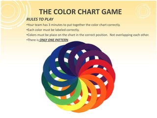 THE COLOR CHART GAME
RULES TO PLAY
•Your team has 3 minutes to put together the color chart correctly.
•Each color must be labeled correctly.
•Colors must be place on the chart in the correct position. Not overlapping each other.
•There is ONLY ONE PATTERN.
 