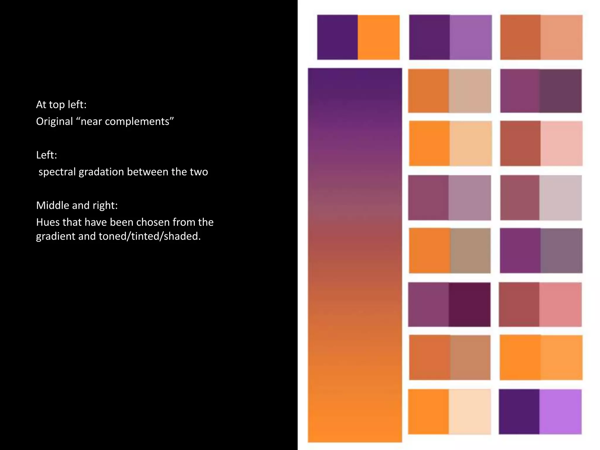 At top left:Original “near complements”Left: spectral gradation between the twoMiddle and right:Hues that have been chosen from the gradient and toned/tinted/shaded.