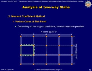 Comprehensive Design and Analysis of Two-Way Reinforced Concrete Slab ...
