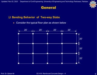 Comprehensive Design and Analysis of Two-Way Reinforced Concrete Slab ...