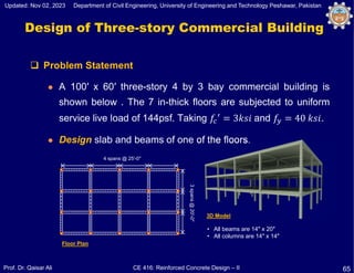 Comprehensive Design and Analysis of Two-Way Reinforced Concrete Slab ...
