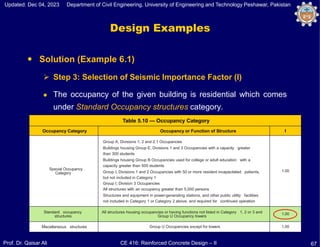 Standard Occupancy Structures Examples -Color Version- Lecture 05 Part I_Introduction to Earthquake Resistant ...