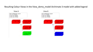 color_views_example_flow | PPT