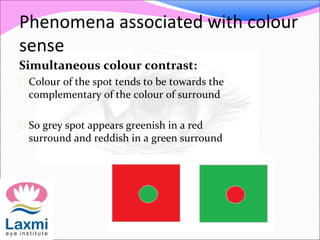Phenomena associated with colour
sense
Simultaneous colour contrast:
 Colour of the spot tends to be towards the
complementary of the colour of surround
 So grey spot appears greenish in a red
surround and reddish in a green surround
 