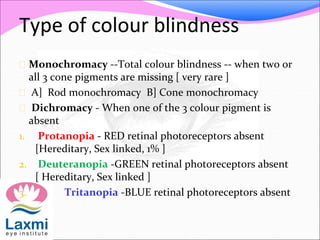 Type of colour blindness
 Monochromacy --Total colour blindness -- when two or
all 3 cone pigments are missing [ very rare ]
 A] Rod monochromacy B] Cone monochromacy
 Dichromacy - When one of the 3 colour pigment is
absent
1. Protanopia - RED retinal photoreceptors absent
[Hereditary, Sex linked, 1% ]
2. Deuteranopia -GREEN retinal photoreceptors absent
[ Hereditary, Sex linked ]
3. Tritanopia -BLUE retinal photoreceptors absent
 