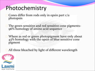 Photochemistry
 Cones differ from rods only in opsin part c/a
photopsin
 The green sensitive and red sensitive cone pigments-
96% homology of amino acid sequence
 Where as red or green photopigment have only about
43% homology with the opsin of blue sensitive cone
pigment
 All three bleached by light of different wavelength
 
