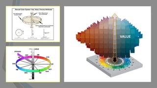 Color vision - concepts | PPTX