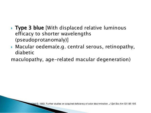 Viagra and macular degeneration