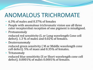 Trichromate Color Vision, its assesment and management | PDF
