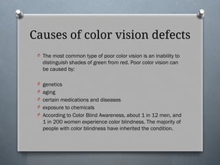 Comprehensive Guide to Color Vision Assessment and Management | PPTX