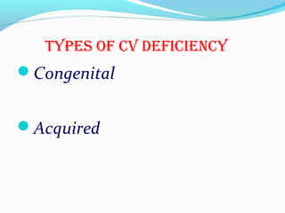 tyPES Of CV DEfiCiENCy
Congenital
Acquired
 
