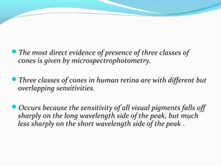 The most direct evidence of presence of three classes of
cones is given by microspectrophotometry.
Three classes of cones in human retina are with different but
overlapping sensitivities.
Occurs because the sensitivity of all visual pigments falls off
sharply on the long wavelength side of the peak, but much
less sharply on the short wavelength side of the peak .
 