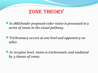 ZonE thEory
In 1881Donder proposed-color vision is processed in a
series of zones in the visual pathway.
Trichromacy occurs at one level and opponency on
other.
At receptor level, vision is trichromatic and mediated
by 3 classes of cones.
 