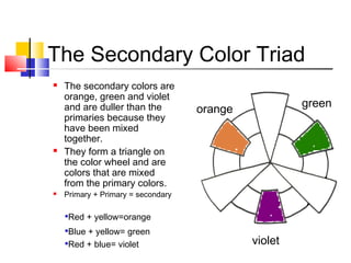 The Secondary Color Triad






The secondary colors are
orange, green and violet
and are duller than the
primaries because they
have been mixed
together.
They form a triangle on
the color wheel and are
colors that are mixed
from the primary colors.

green

orange

Primary + Primary = secondary

Red + yellow=orange



Blue + yellow= green
Red + blue= violet


violet

 