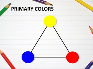 PRIMARY COLORS

 