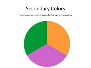 Secondary Colors
These colors are created by combining two primary colors.
 