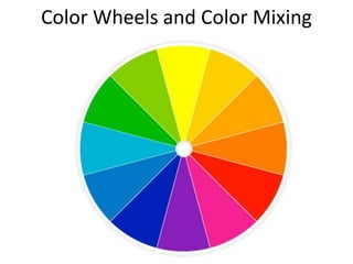 Color Wheels and Color Mixing
 
