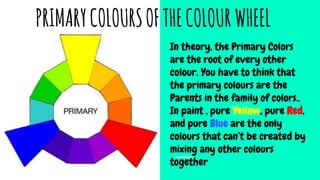 PRIMARYCOLOURSOFTHECOLOURWHEEL
In theory, the Primary Colors
are the root of every other
colour. You have to think that
the primary colours are the
Parents in the family of colors..
In paint , pure Yellow, pure Red,
and pure Blue are the only
colours that can’t be created by
mixing any other colours
together
 