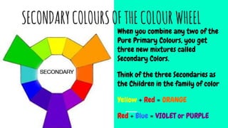 SECONDARYCOLOURSOFTHECOLOURWHEEL
When you combine any two of the
Pure Primary Colours, you get
three new mixtures called
Secondary Colors.
Think of the three Secondaries as
the Children in the family of color
Yellow + Red = ORANGE
Red + Blue = VIOLET or PURPLE
 