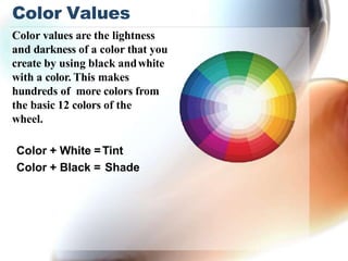 Color Values
Color values are the lightness
and darkness of a color that you
create by using black andwhite
with a color. This makes
hundreds of more colors from
the basic 12 colors of the
wheel.
Color + White =Tint
Color + Black = Shade
 