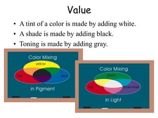 Value
• A tint of a color is made by adding white.
• A shade is made by adding black.
• Toning is made by adding gray.
 