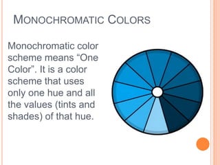 MONOCHROMATIC COLORS 
Monochromatic color 
scheme means “One 
Color”. It is a color 
scheme that uses 
only one hue and all 
the values (tints and 
shades) of that hue. 
 