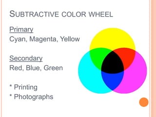 SUBTRACTIVE COLOR WHEEL 
Primary 
Cyan, Magenta, Yellow 
Secondary 
Red, Blue, Green 
* Printing 
* Photographs 
 