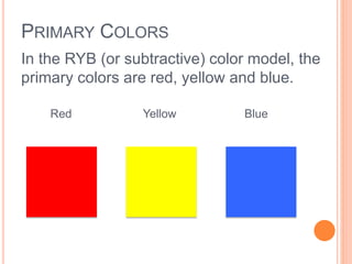 PRIMARY COLORS 
In the RYB (or subtractive) color model, the 
primary colors are red, yellow and blue. 
Red Yellow Blue 
 