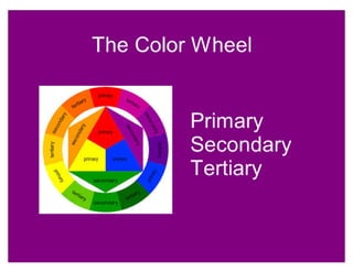 Color wheel and Movie Poster